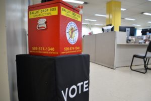 If Washington voters don't mail in ballots, they can return them in person to drop boxes like this one at the Yakima County Elections Office. CREDIT: ESMY JIMENEZ/NWPB