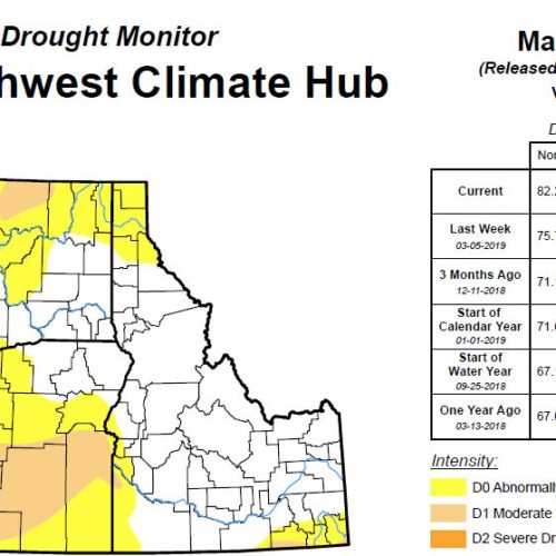 The snowpack and water outlook across the Northwest has improved with late-season winter snowstorms. CREDIT: US DROUGHT MONITOR