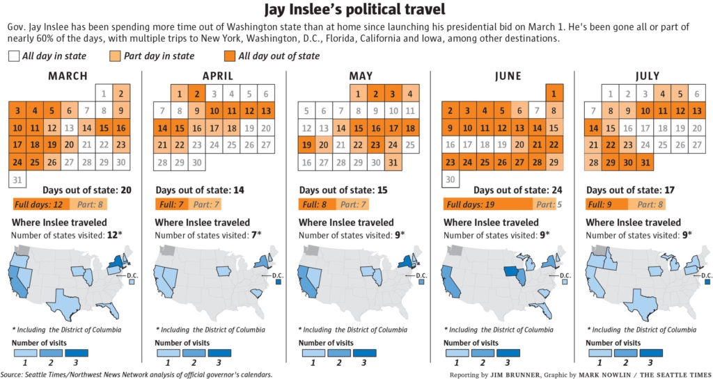 A graphic showing the days Jay Inslee has been out of state to campaign