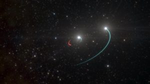 Artist's rendering composed primarily of two stars (orbits in blue) and a newly discovered black hole (orbit in red)