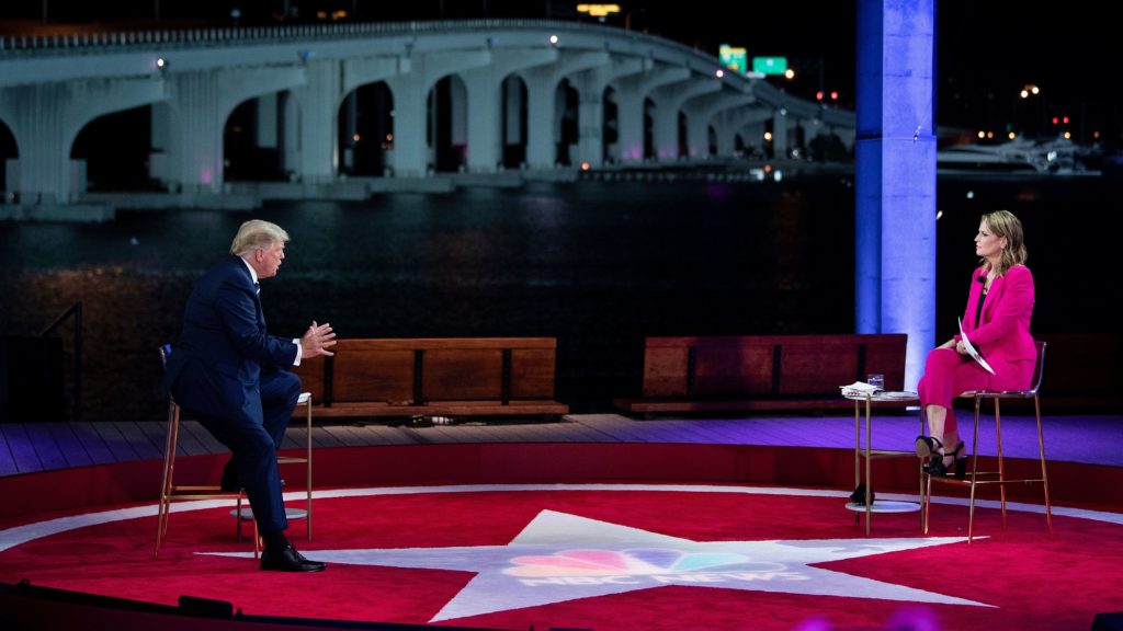 President Trump speaks during an NBC News town hall moderated by Savannah Guthrie at the Perez Art Museum in Miami. At the same time Thursday night, Democratic nominee Joe Biden participated in an ABC News town hall in Philadelphia. CREDIT: Brendan Smialowski/AFP via Getty Images