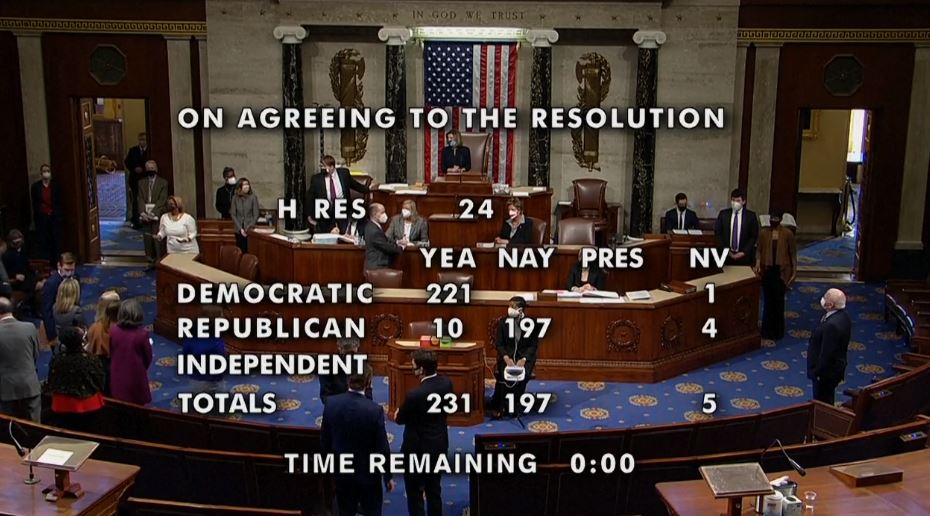 Final vote tally from CSPAN to impeach president Trump