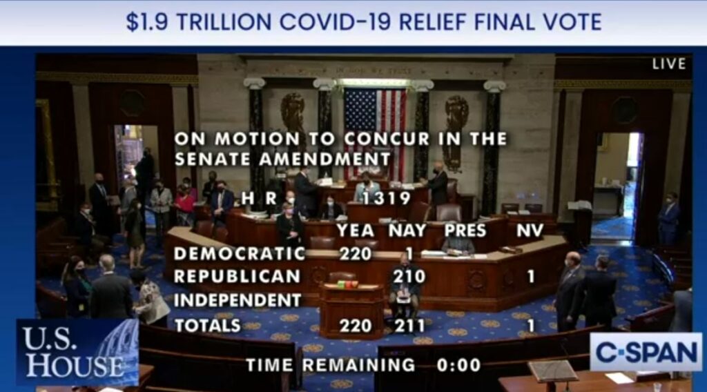 The U.S. House passed the $1.9 trillion COVID-19 economic relief bill on Wednesday, March 10, 2021 with no Republican support in the U.S. House or Senate. CREDIT: CSPAN
