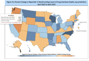Map of Percent Change in Reported 12 Month-ending Count of Drug Overdose Deaths, by Jurisdiction: April 2022 to April 2023, showing Washington with an increase of 31.33%. // Courtesy of the Centers for Disease Control and Prevention