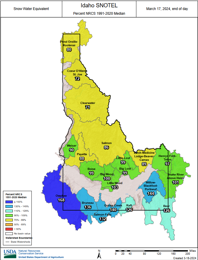 A colored graph shows different counties in Idaho and their snowpack percentages. The top of the state is yellow, the middle of the state is green and the bottom of the state is varying shades of blue. 